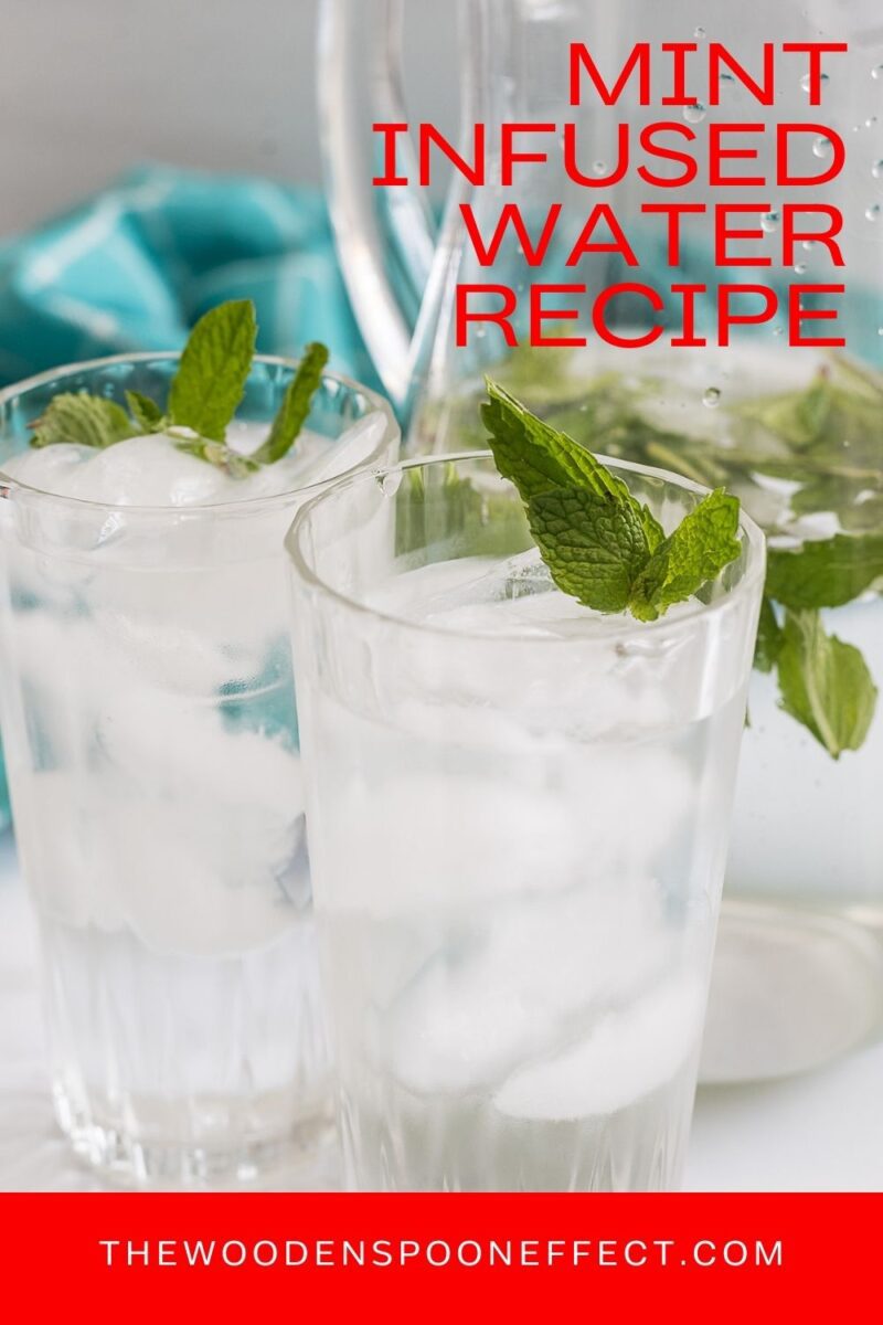 Infused water with Mint